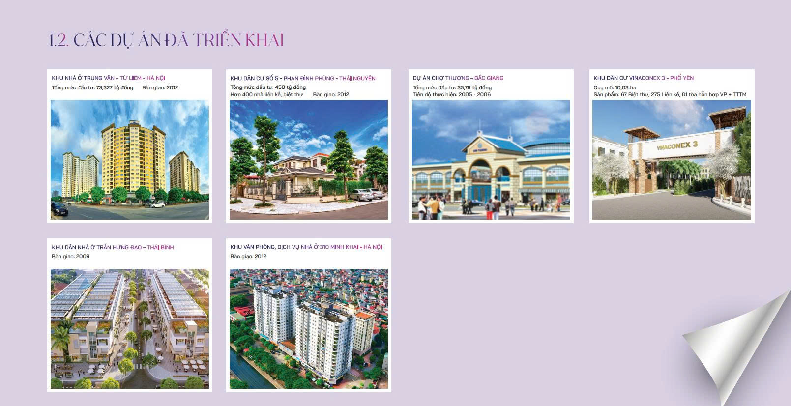 Dự án Nam Mekong Group đã triển khai