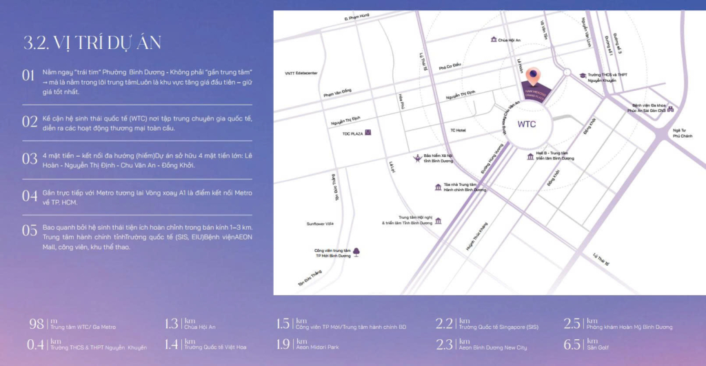 Vị trí dự án Nam Mekong Grand Plaza Bình Dương